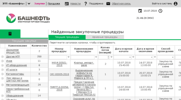 etp.bashneft.ru