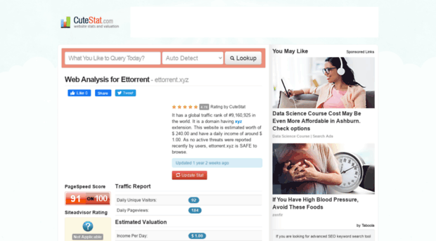 ettorrent.xyz.cutestat.com