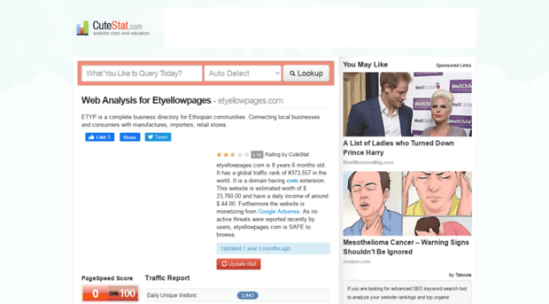 etyellowpages.com.cutestat.com