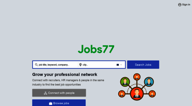 eu.jobs77.com