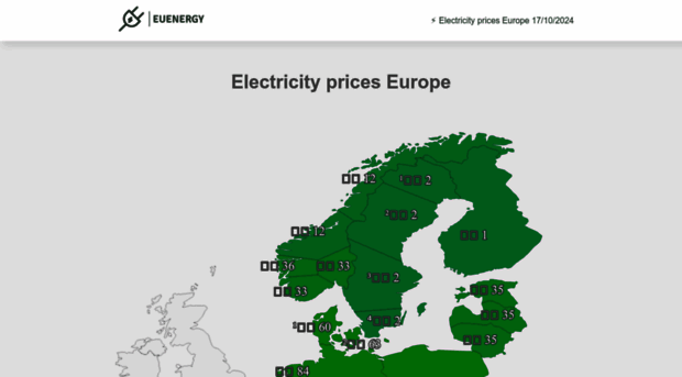 euenergy.live