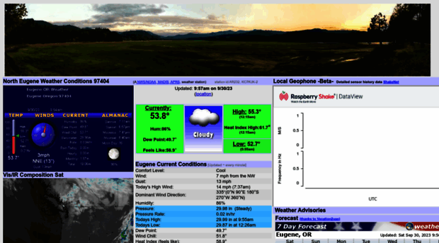 eugeneweather.net