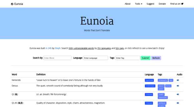 eunoia.world