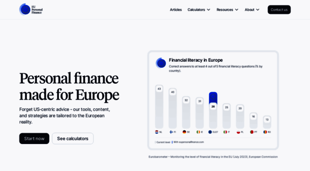 eupersonalfinance.eu