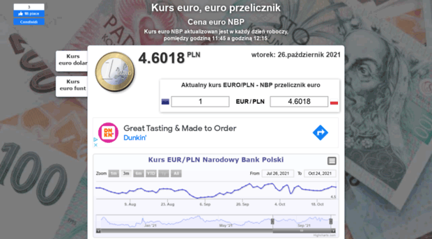 euro-kurs.pl