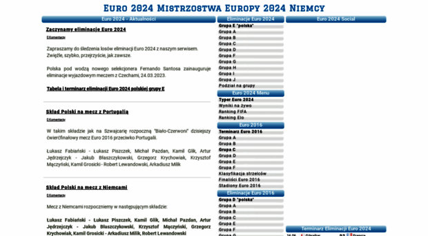 euro-mistrzostwa.com