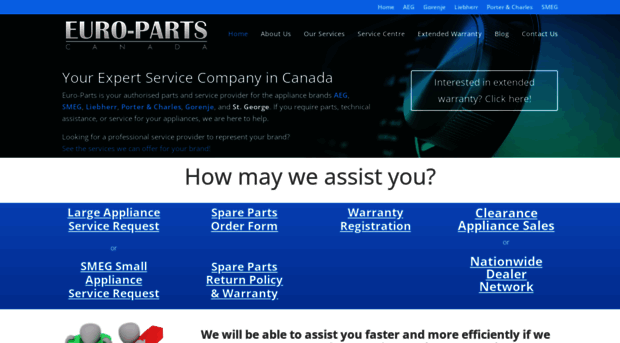 euro-parts.ca