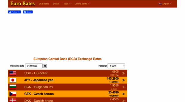 euro-rates.info