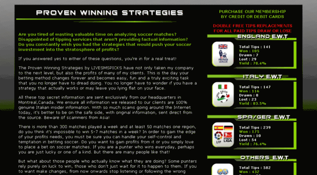 euro2012handicapping.info