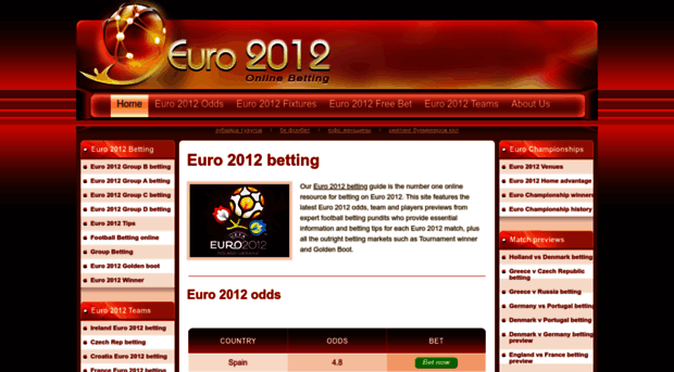 euro2012onlinebetting.com