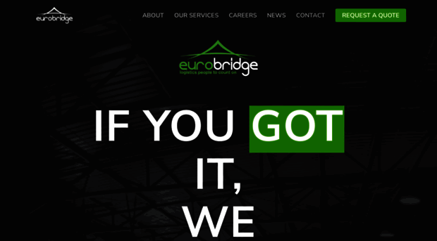 eurobridge.com.mt