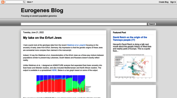 eurogenes.blogspot.com.es