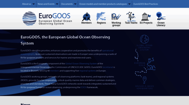 eurogoos.eu