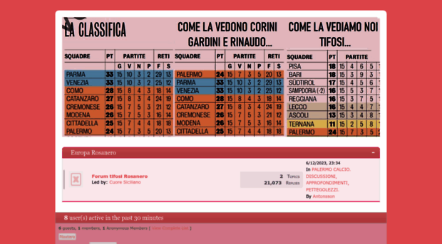 europarosanero.forumfree.it