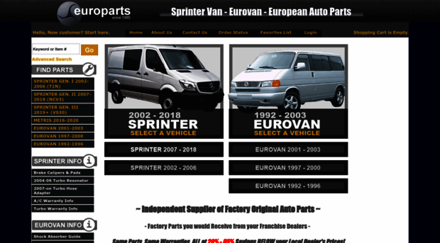 europarts-sd.com