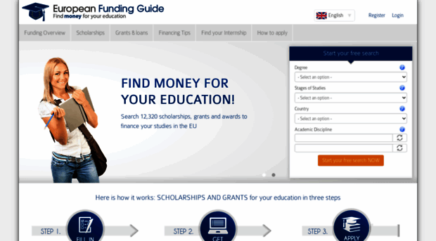 european-funding-guide.eu