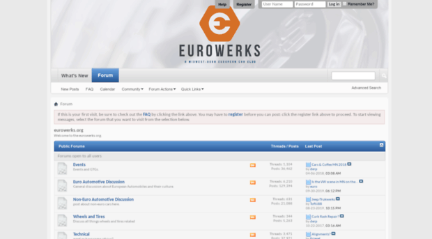 eurowerks.org