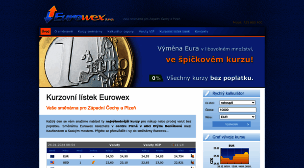 eurowex.cz