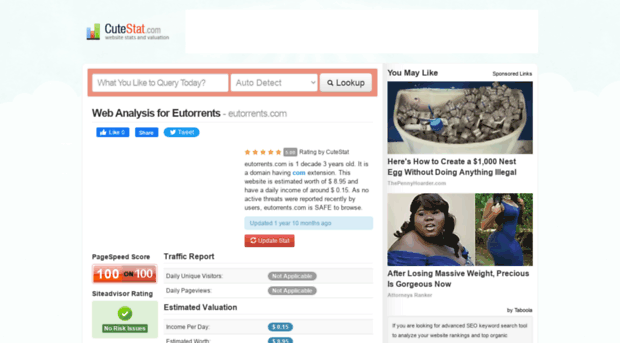eutorrents.com.cutestat.com