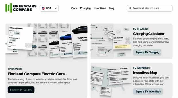 evcompare.io