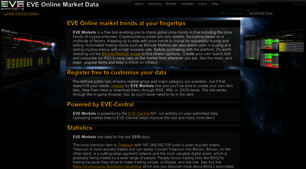 eve-markets.net