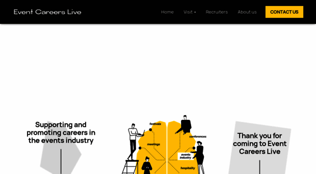 eventcareerslive.com