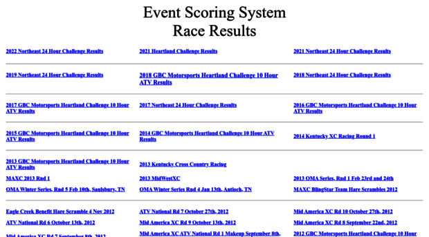 eventscoringresults.com