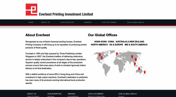 everbest.com