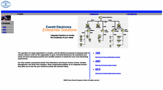 everettelectronics.com