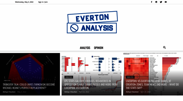 evertonanalysis.com