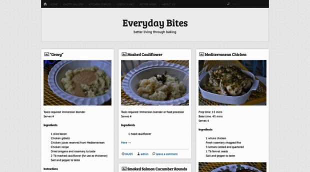 everydaybites.com