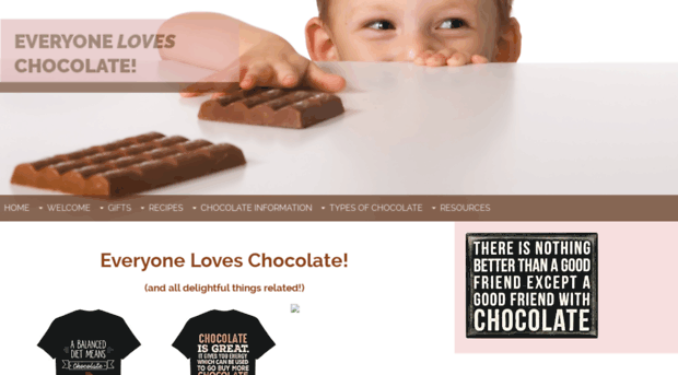 everyone-loves-chocolate.com