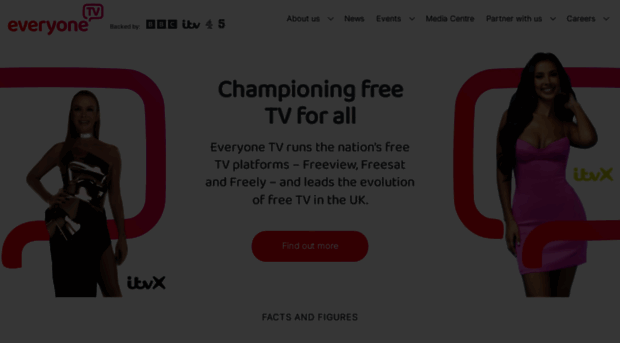 everyonetv.co.uk