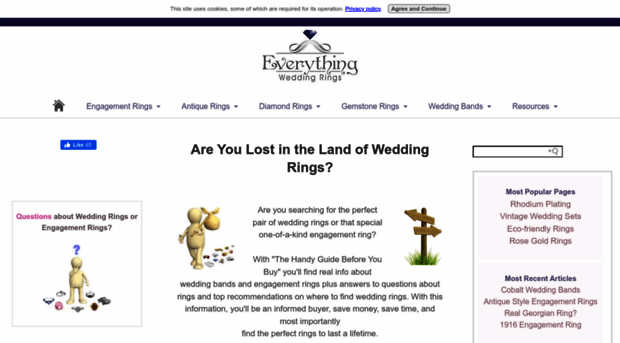 everything-wedding-rings.com