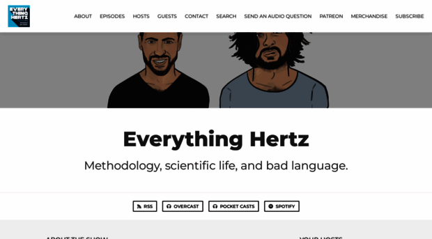 everythinghertz.com