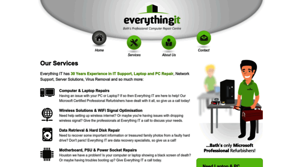 everythingit.co