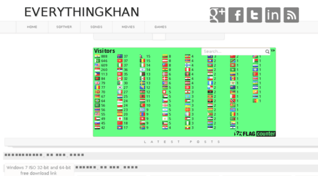 everythingkhan.blogspot.com