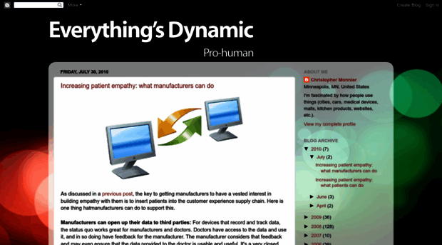 everythingsdynamic.blogspot.com