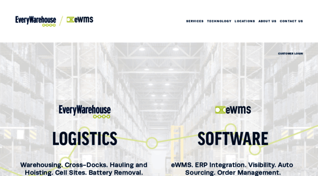 everywarehouse.com