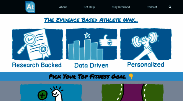 evidencebasedathlete.com