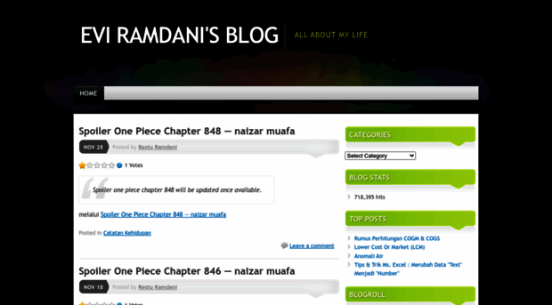 eviramdani.wordpress.com