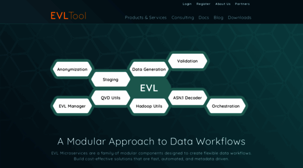 evltool.com