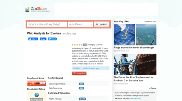 evolera.org.cutestat.com