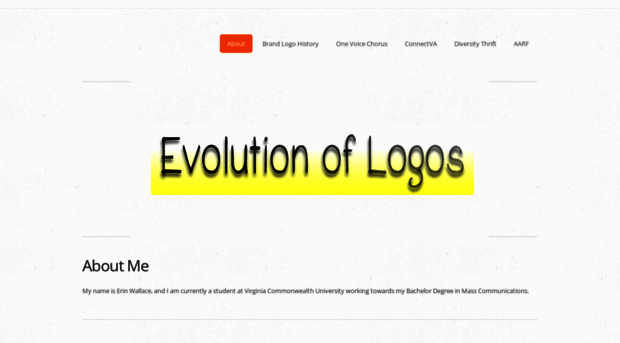 evolutionofthelogos.weebly.com