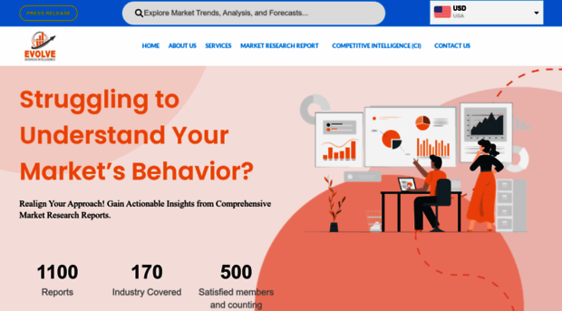 evolvebi.com