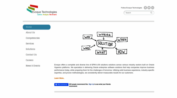 evoquetech.com