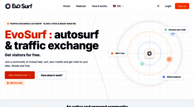 evosurf.fr