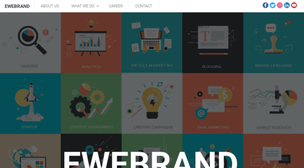 ewebrand.com