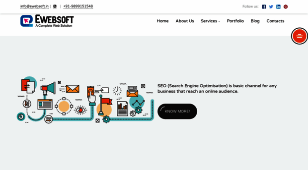 ewebsoft.in