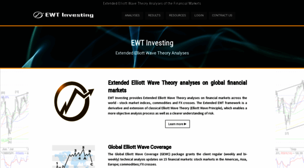 ewtinvesting.com